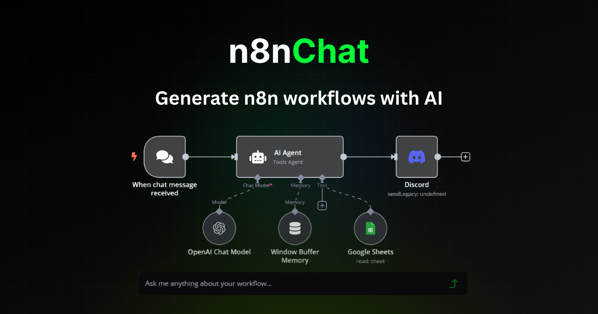 N8nChat Create N8n Workflows With AI